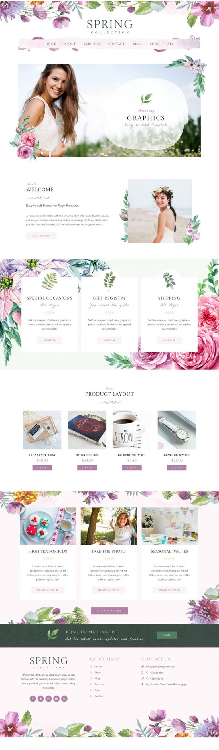 Spring Watercolor and Floral Template Kit