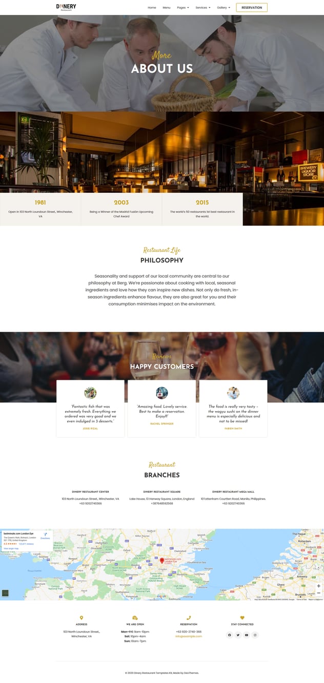 Dinery | Restaurant Elementor Template Kit