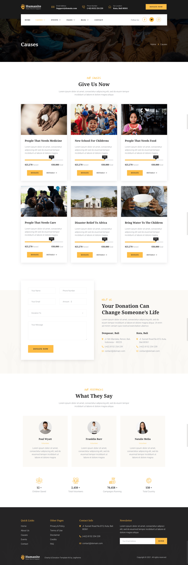 Humanite – Charity & Donation Elementor Template Kit