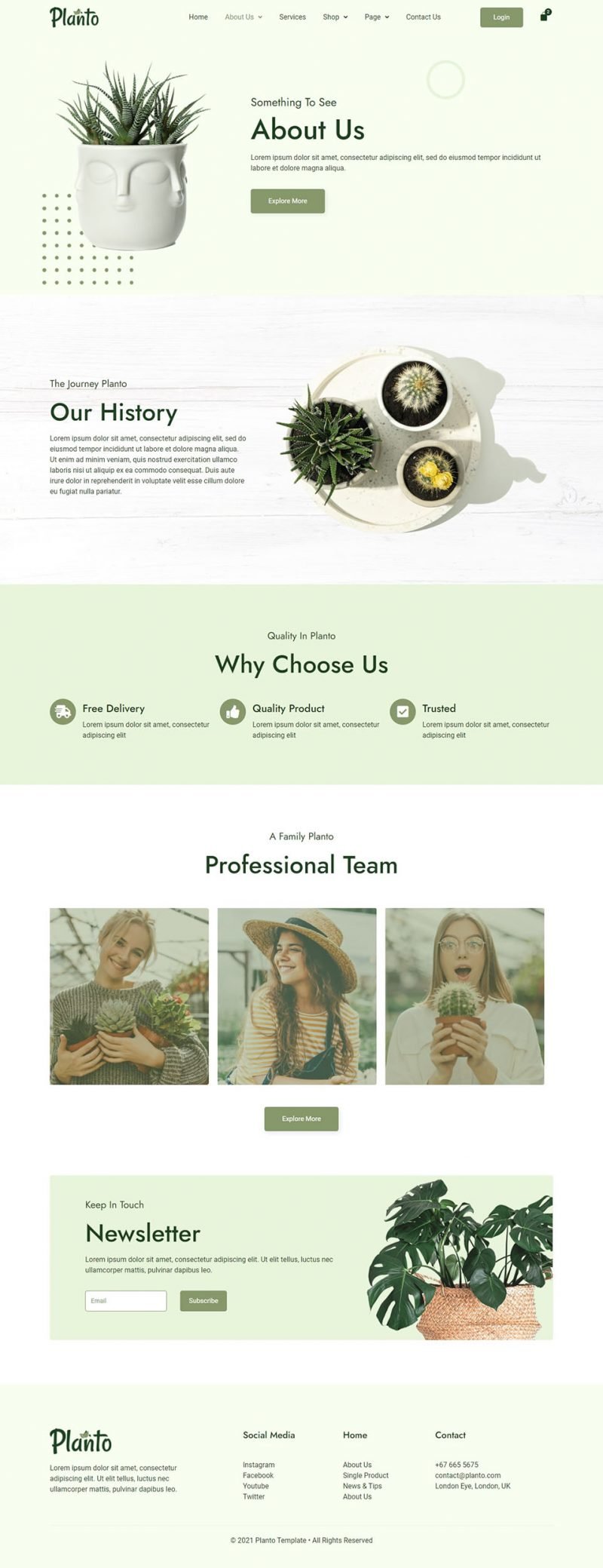 Planto Green Elementor Template Kit, WP Template Kits ft. business
