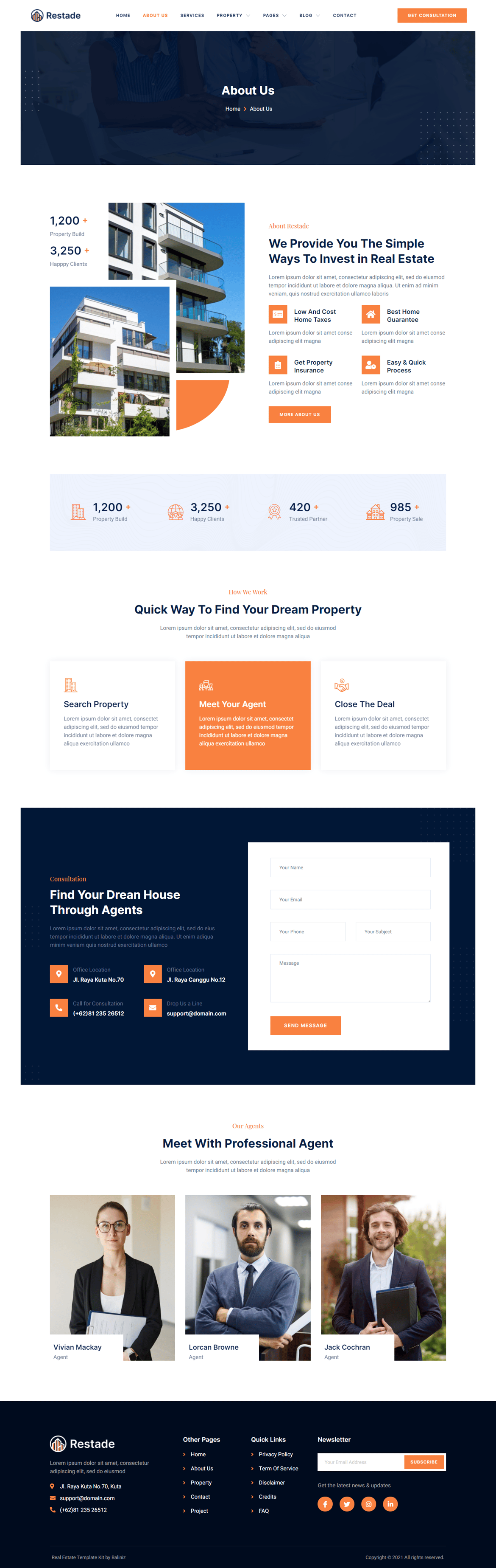 Restead – Real Estate & Property Elementor Template Kit, WP Template ...