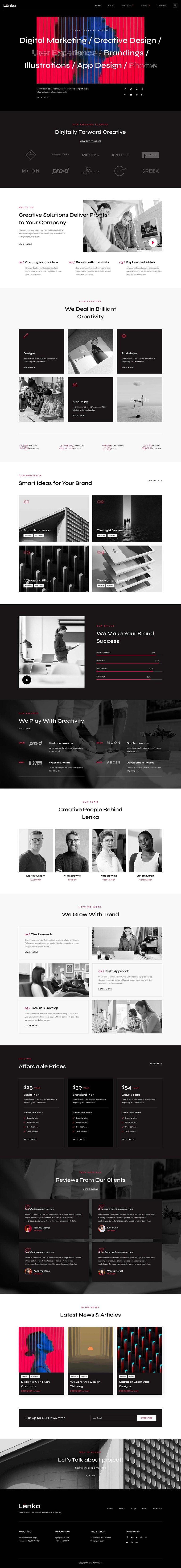 Lenka - Creative Digital Agency Elementor Template Kit