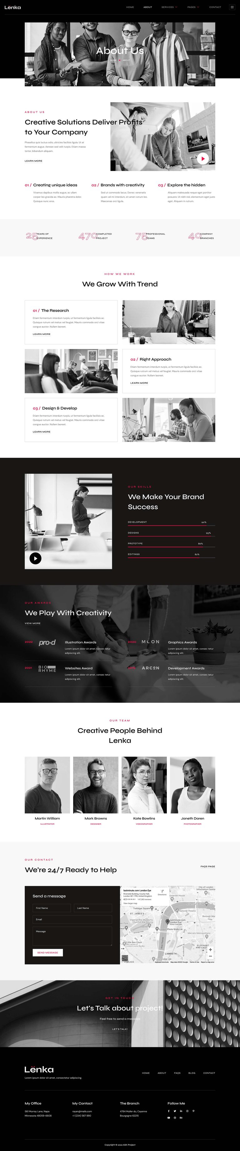 Lenka - Creative Digital Agency Elementor Template Kit