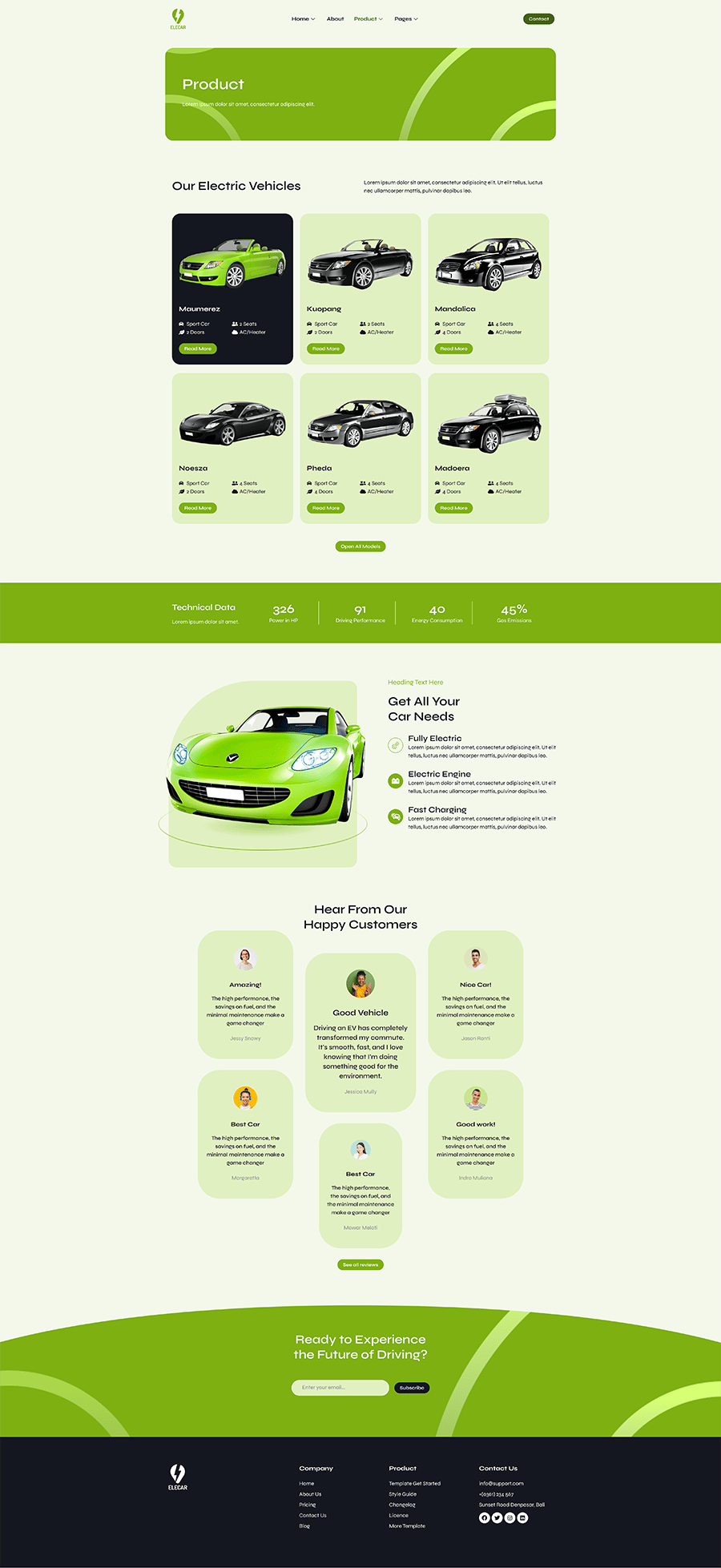 Elecar - Electric Vehicle Elementor Template Kit, WP Template Kits ft ...