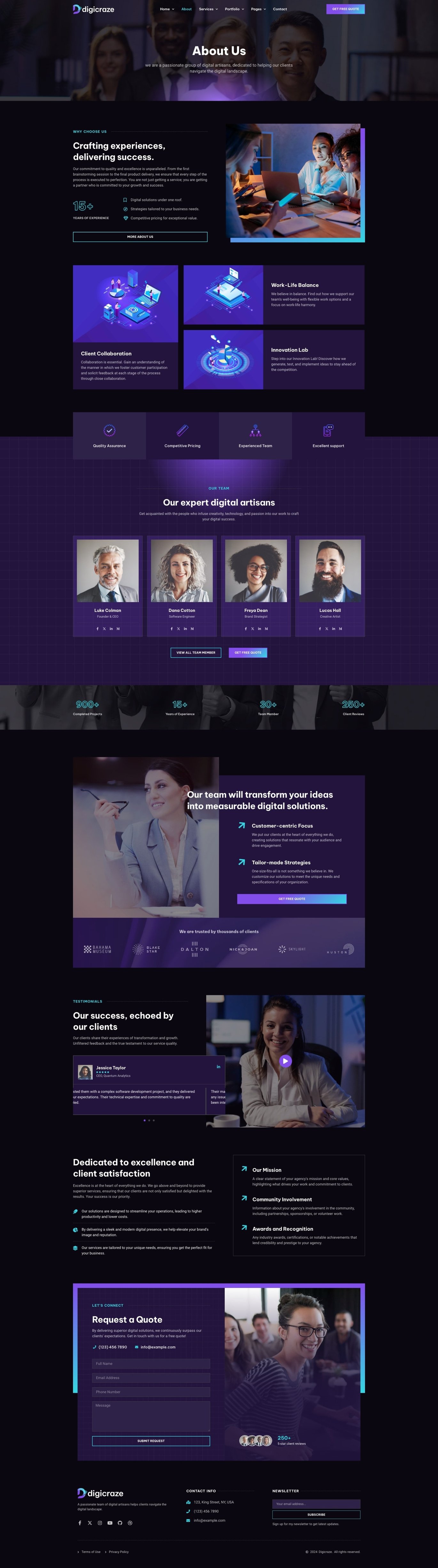 Digicraze - Digital Marketing Agency Elementor Pro Template Kit, WP ...