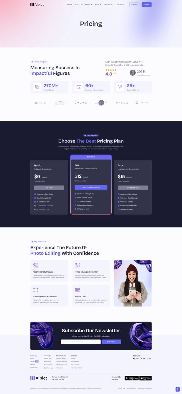 Aipict - Saas AI Photo Editor Website Elementor Pro Template Kit