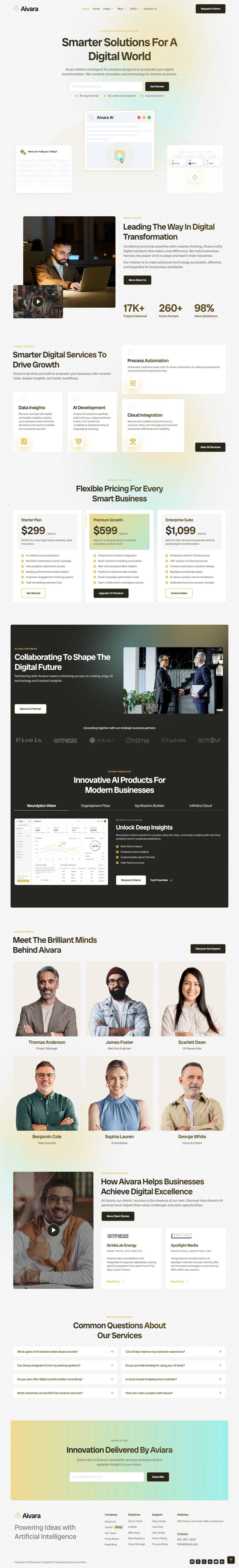 Aivara - AI Service & Digital Company Elementor Template Kit