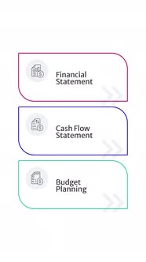 Break even point rounded rectangle linear timeline infographics animation