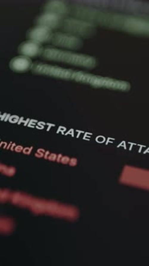 Data Visualization of Highest Attack Rate Countries Zoom