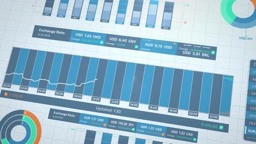 Animated Business and Market Graphs Displaying Trading Activity
