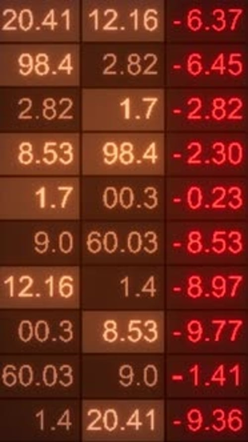 Scrolling Digital Financial Data Display Animation