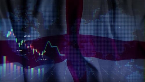 England Waving Flag Loop Terms In The Stock Market