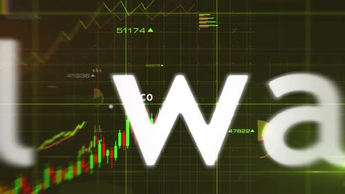 Global warming charts and graphs diagram zoom loop