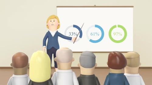 Animated Business Presentation with Circular Percentage Progress Bars