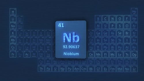 Tableau périodique du niobium