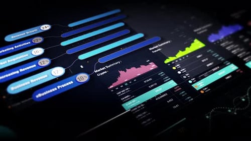Futuristic Digital Business Data Dashboard Animation