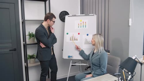 business woman team leader presenting project strategy showing ideas on whiteboard in office