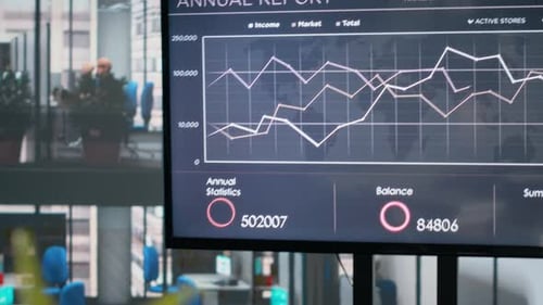 Business KPIs Shown on Screen in Empty Executive Office Setup
