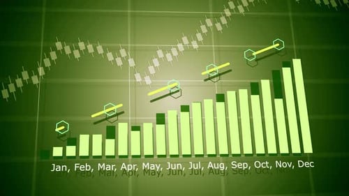Green Financial Growth Chart with Candlestick Trend and Monthly Bar Graph Background