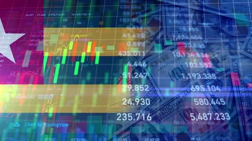 Zolltarif für Togo und uns an der Börse