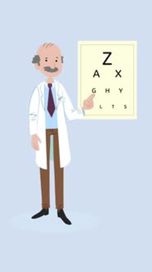 Eye Doctor Shows Letters and Asks On Vertical