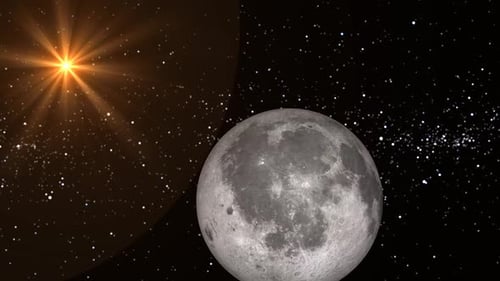 Mond, Planet, animiert