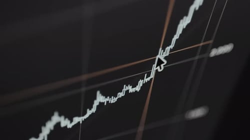 Finanzanalyse-Diagramm, das einen Aufwärtstrend des Preises zeigt
