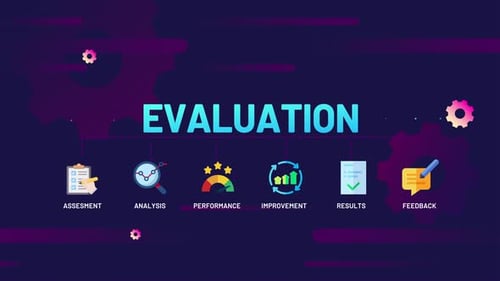 Modern Evaluation Process Animation with Corporate Business Icons