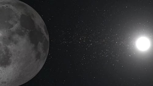 Mond, Planet, animiert