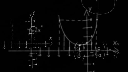 Animated Chalkboard Math Equations and Graphs Background
