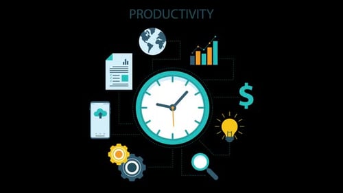 Productivity Alpha Channel