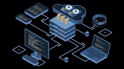 Isometric cloud technology computing animation. Isometric network with computer, laptop, tablet