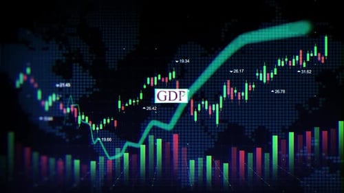 Gdp Words And Terms In The Stock Market
