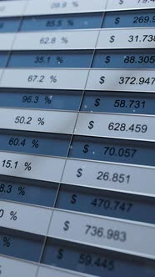 Looping 3D market quotes spreadsheet with prices and trends