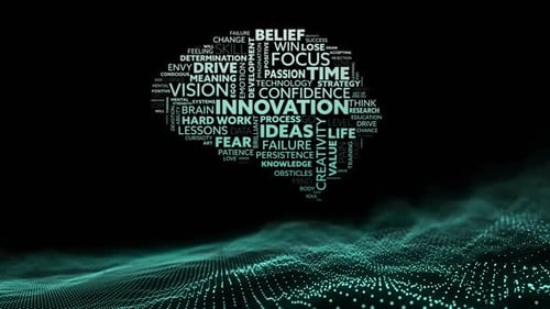 Animation of human brain with idea innovation focus text over green waving mesh
