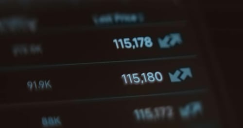 Dynamic Digital Financial Data Display