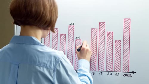 Adult Drawing Bar Graph on Whiteboard