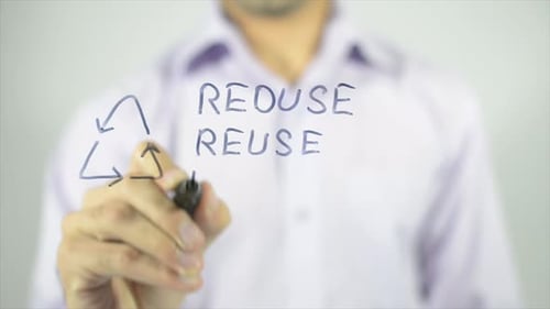 Reduce Reuse Recycle, Environmental Protection