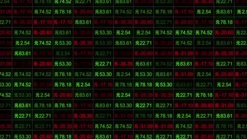 Renminbi Sign With Digital Stock Market Numbers