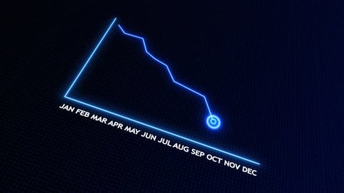 Glowing Neon Line Graph Falling Down Business Loss and Market Recession Concept