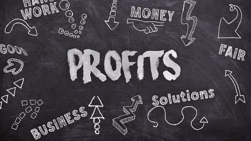 Chalkboard Profits Word with Business Concept Sketch Animation