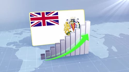 British Antarctic Territory Flag With Increasing Bar Chart Graph And Arrow Green