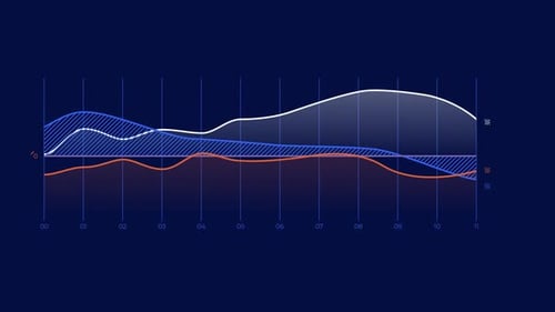 Business Infographic Element Animated Multiple Line Chart