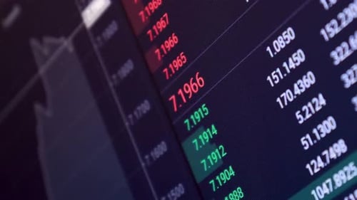 Stock Market, Trading Chart, Investing, Finance