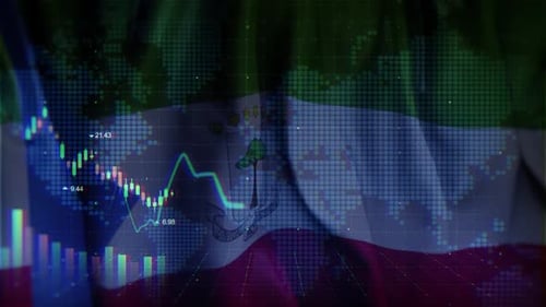 Guiné Equatorial acenando termos de bandeira no mercado de ações