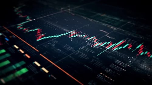 Share Market Graphs and Charts