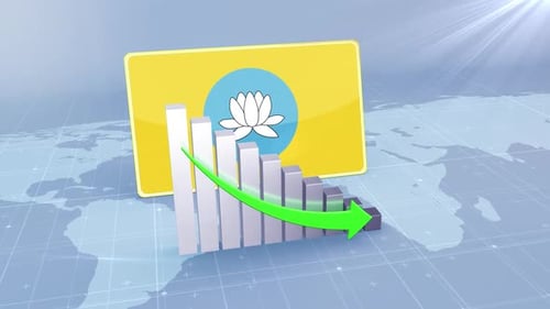Kalmykia Economic Decline Bar Chart Graph Downward Green Arrow