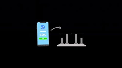 Bank Transfer | including alpha