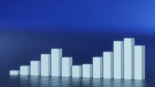 Animated 3D Bar Graph for Corporate Data Visualization