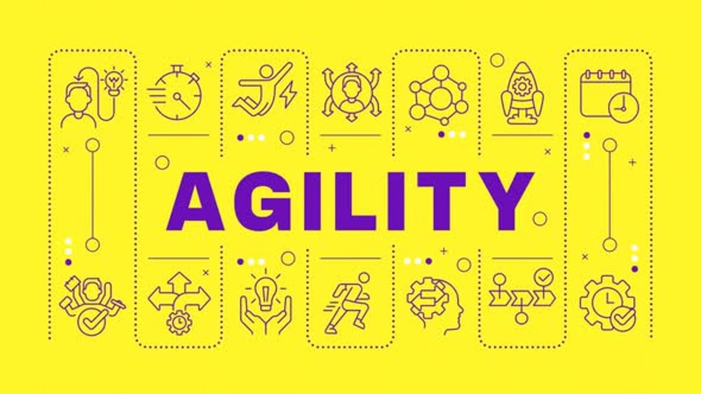 Minimalist Corporate Agility Icon Animation, Backgrounds Motion ...